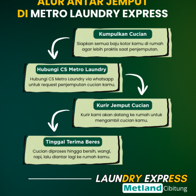Metro Laundry Express Metland Cibitung 13